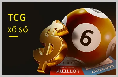 Hướng dẫn và Mẹo